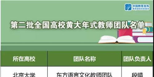 貴州雙雄入選生物農藥技術研發名單，綠色農業再添新力量